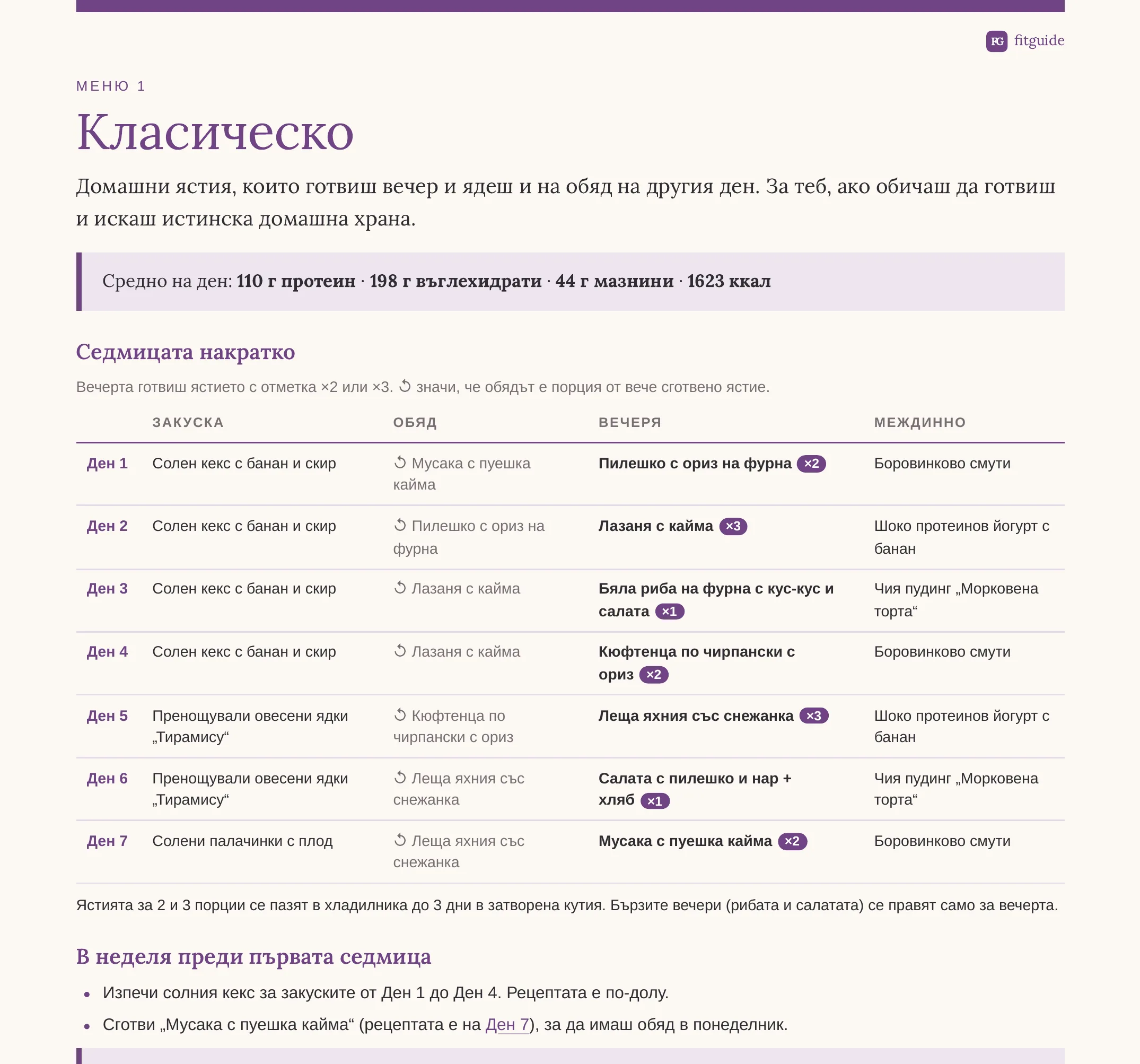 Меню „Класическо“: седмицата накратко